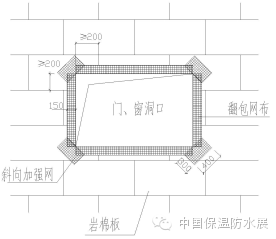 外墻巖棉板施工方案_6