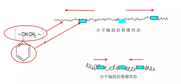 貴陽擠塑板